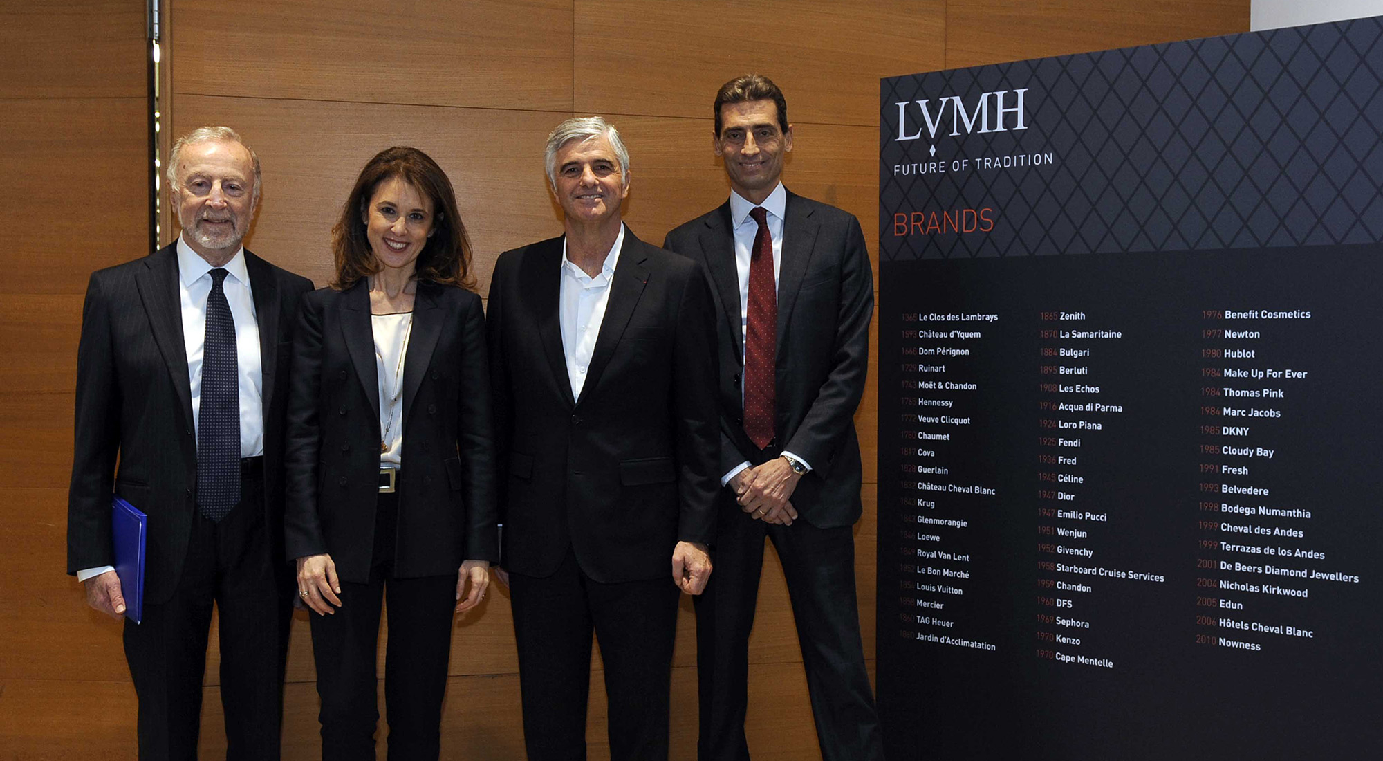 LVMH - Developed in partnership with EDHEC Business School