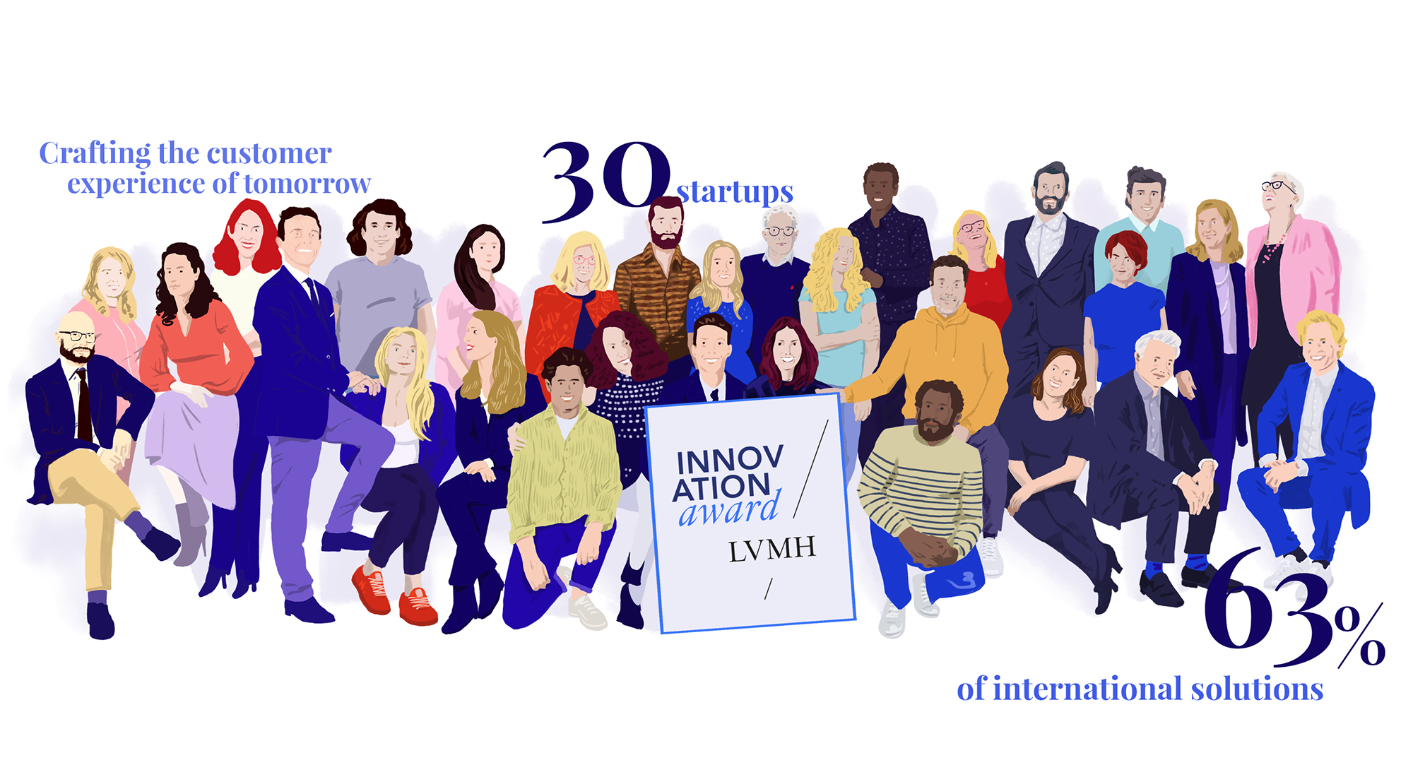 LVMH Innovation Award: discover the 30 finalist startups that will showcase  their solutions in the LVMH Luxury Lab at Viva Technology 2019 - LVMH